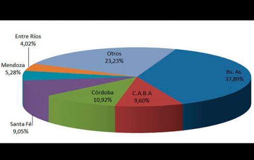 venta-de-autos-usados-septiembre-2016